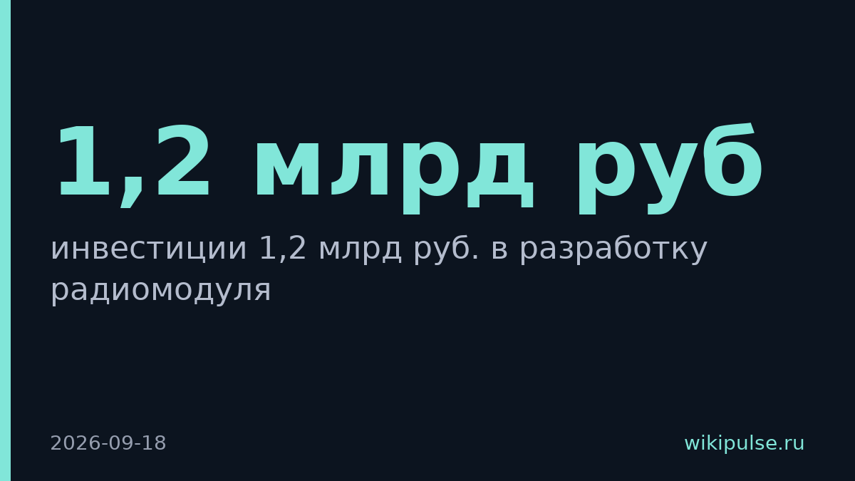 Yadro вложила 1,2 млрд руб. в двухдиапазонный радиомодуль