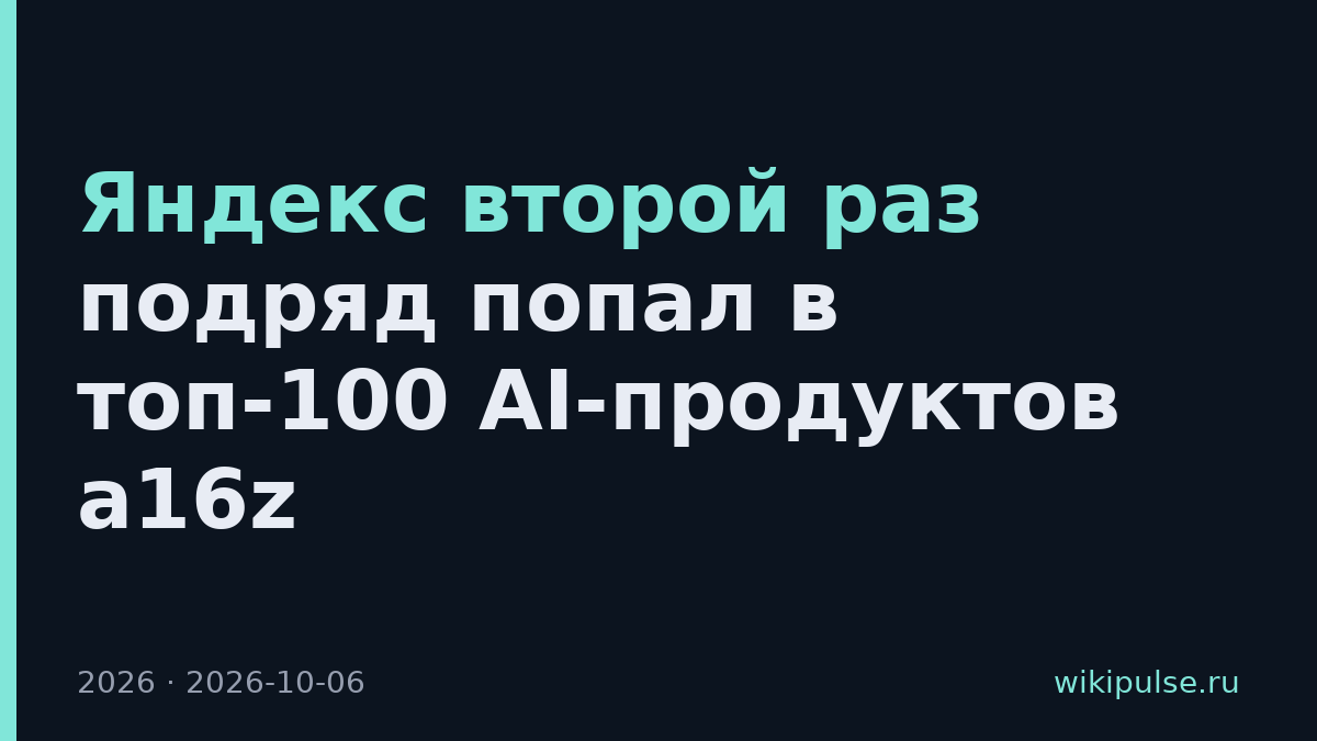 Яндекс второй раз подряд попал в топ-100 AI-продуктов a16z