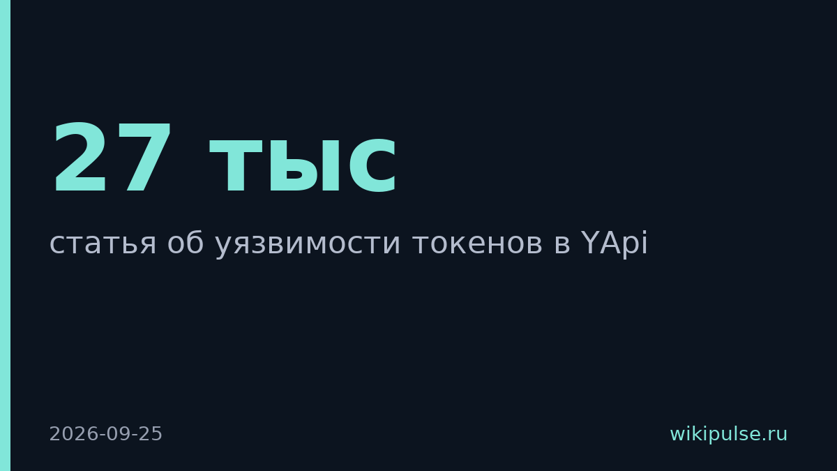 YApi с 27 тысячами звёзд уязвима к подмене пользователей