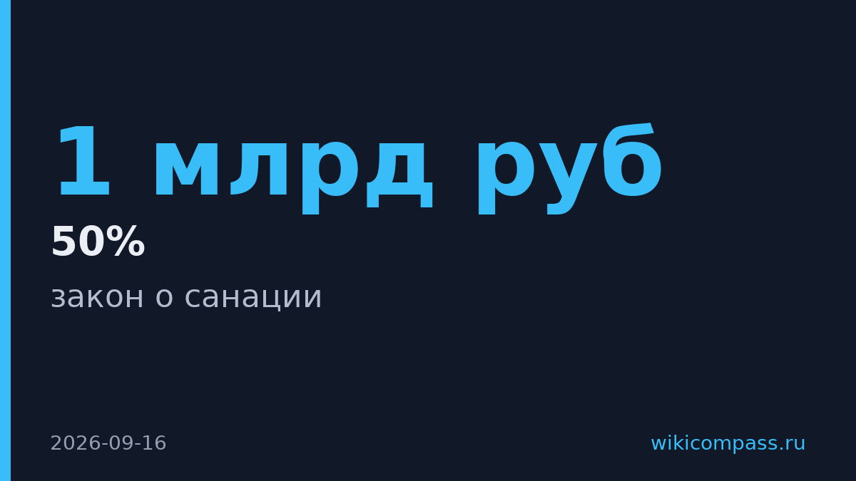Закон о санации спасает бизнес от банкротства с 2027 года