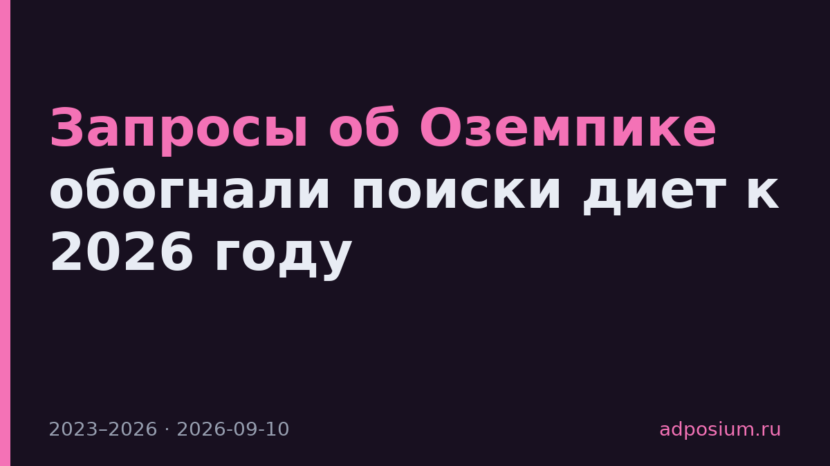 Запросы об Оземпике обогнали поиски диет к 2026 году