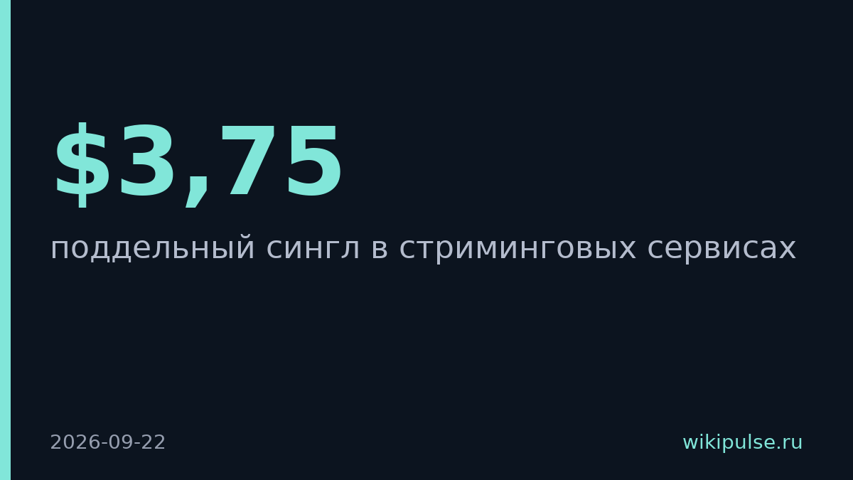 Журналист за 5 минут выложил поддельный трек на страницу реальной группы во всех